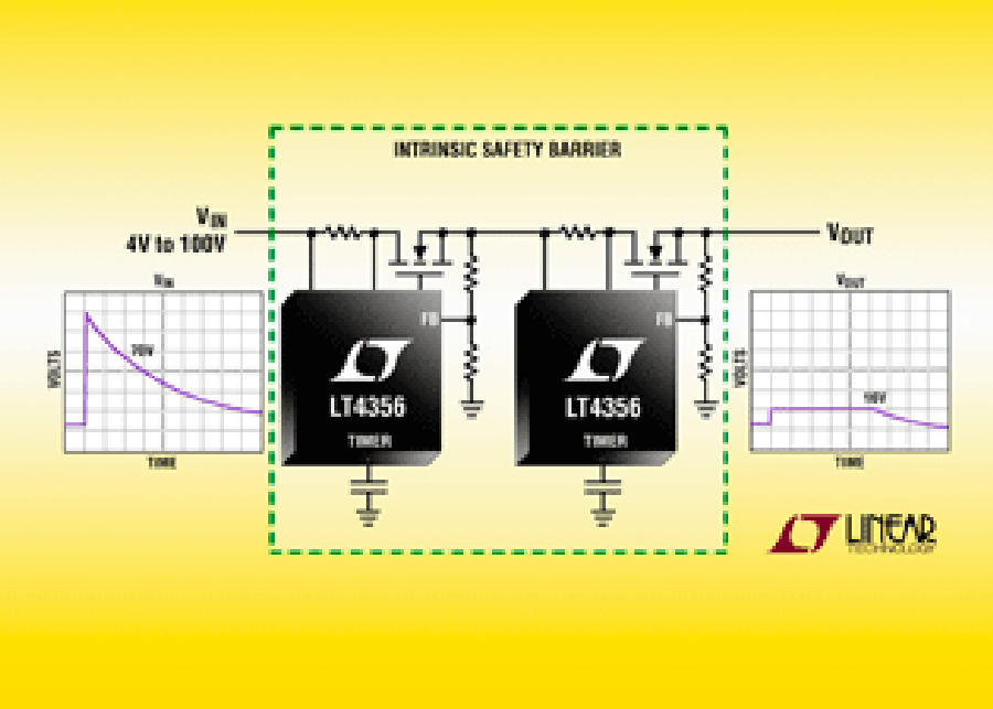 Overvoltage Protection Regulator & Inrush Current Limiter Provides