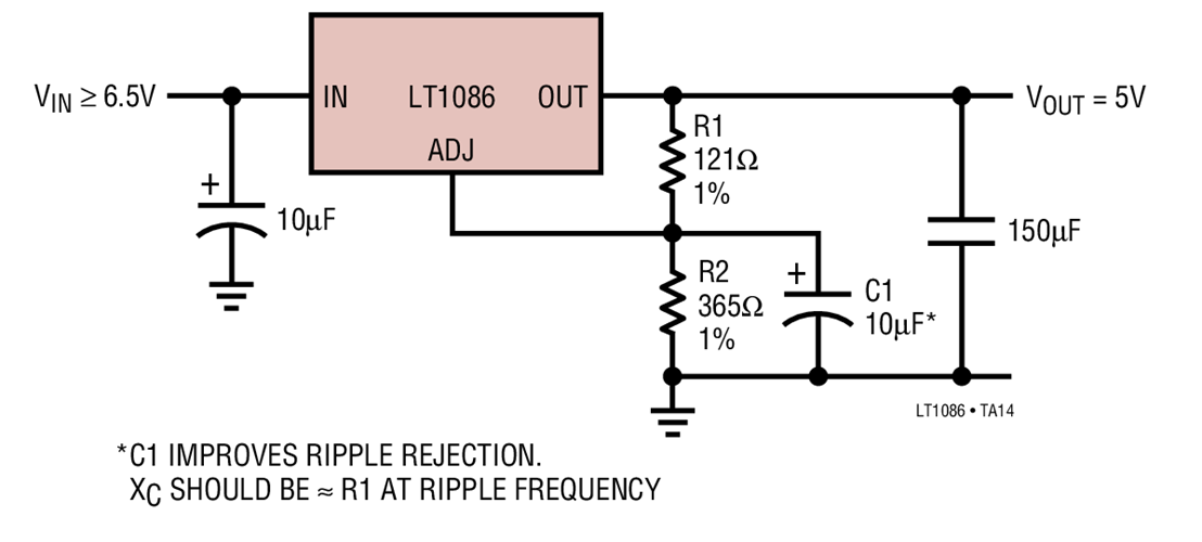 Improving Ripple Rejection