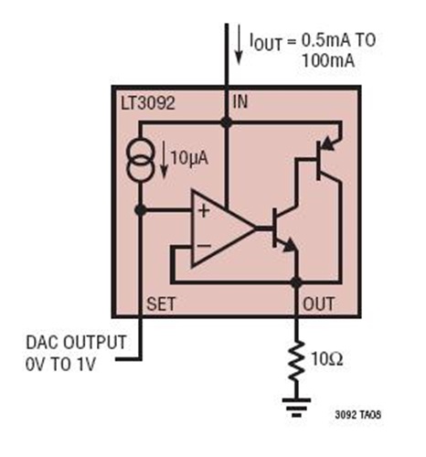 DAC Controlled 100mA Current Source