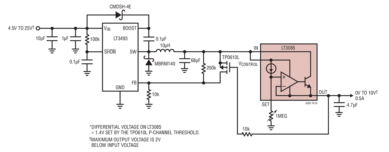 Adjustable High Efﬁciency Regulator*