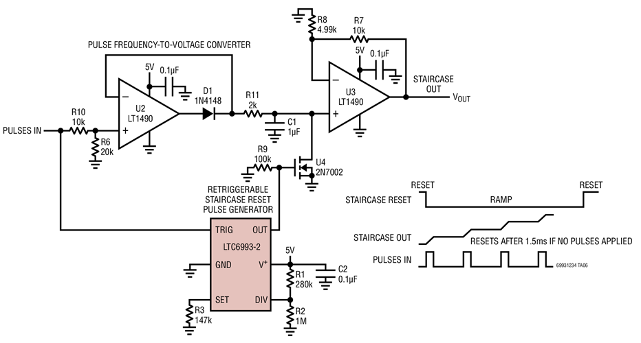 Staircase Generator with Reset