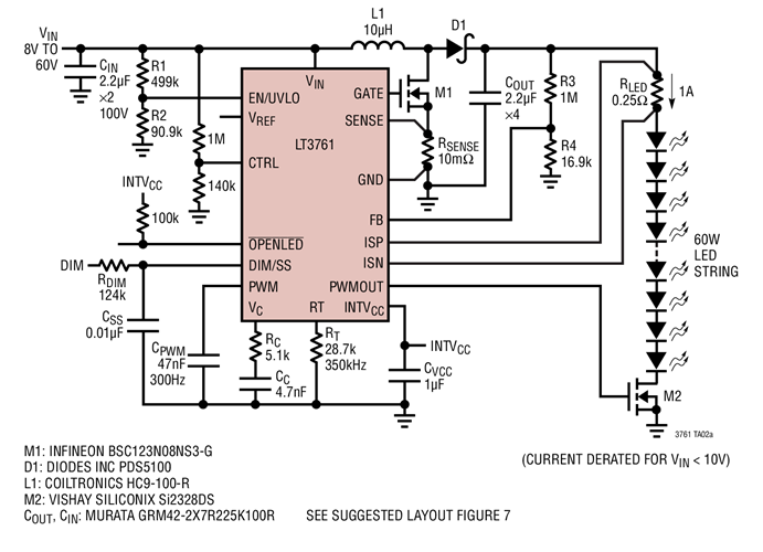94% Efficient Boost LED Driver for Automotive Headlamp with 25:1 PWM Dimming