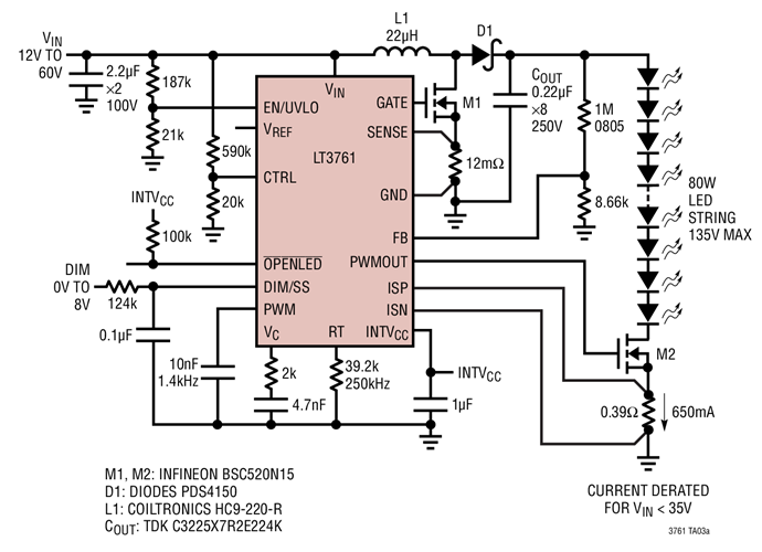 80W High Voltage Boost LED Driver with 25:1 Internally Generated PWM Dimming