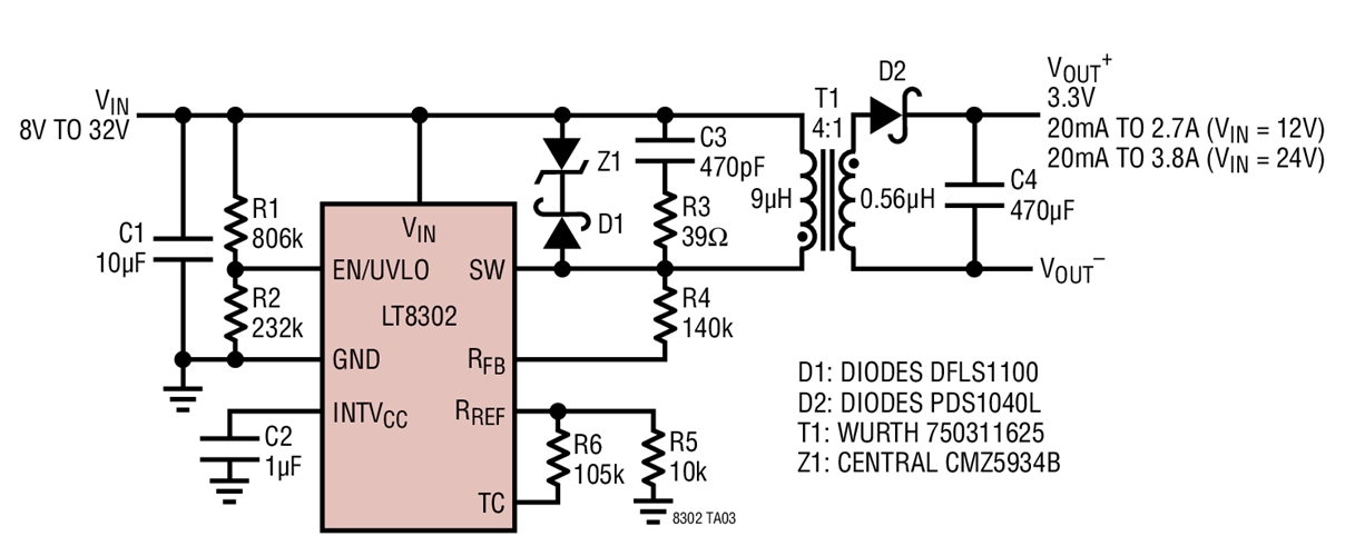 8V to 32VIN/3.3VOUT Isolated Flyback Converter