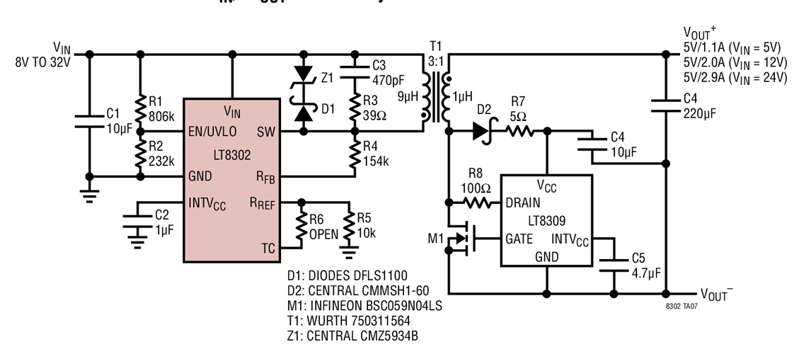 8V to 32VIN/5VOUT Isolated Flyback Converter with LT8309