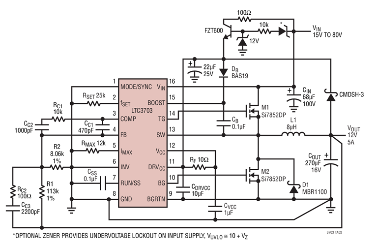 Single Input Supply 12V/5A Output Step-Down Converter