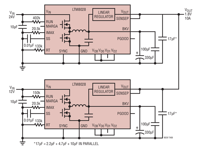 1.8V, 10A with Two LTM8028s Powered from Two Different Sources Each uModu|e Regulator Is Limited to Provide a Maximum of 5A