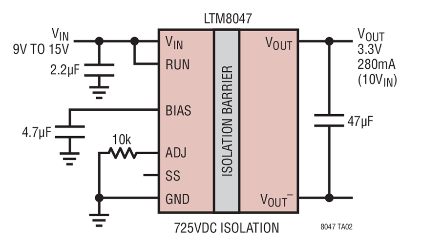 LTM8047 3.3V Isolated Flyback Converter