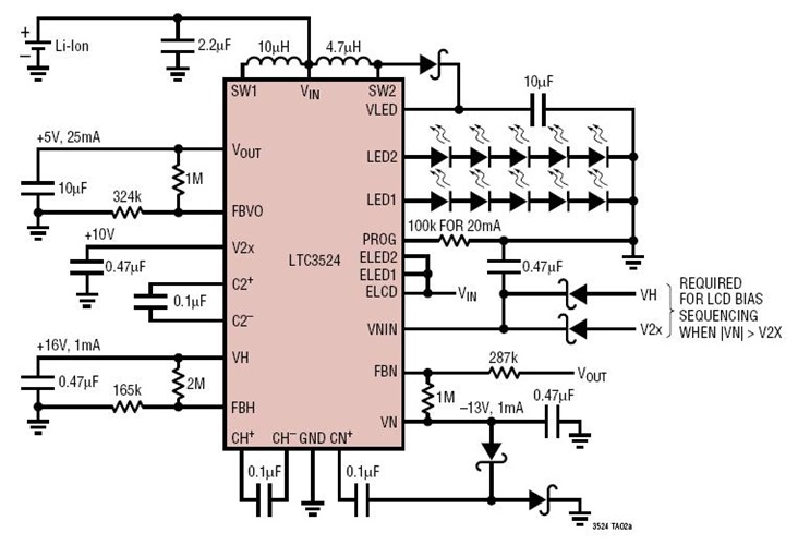 Li-Ion to +5V@25mA, +16V@1mA, –13V@1mA TFT LCD Power Supply + 10 White LEDs