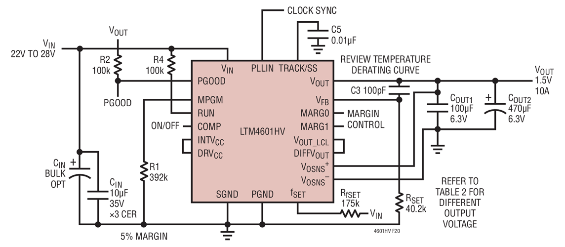 Typical 22V to 28V, 1.5V at 10A Design, 500kHz