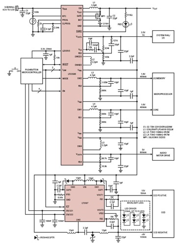 Complete Power Solution For Portable Cameras