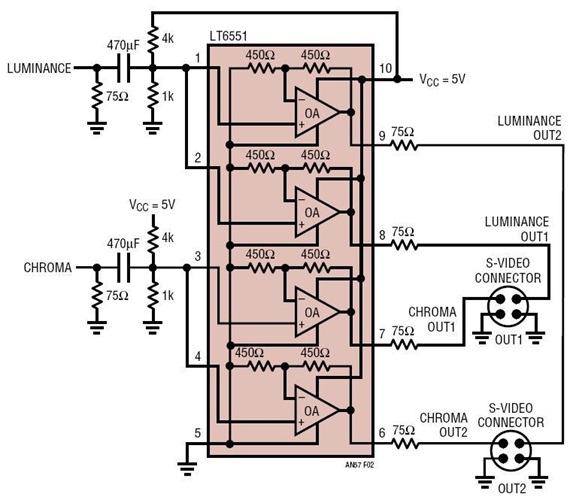S-Video Splitter (AC Coupled)
