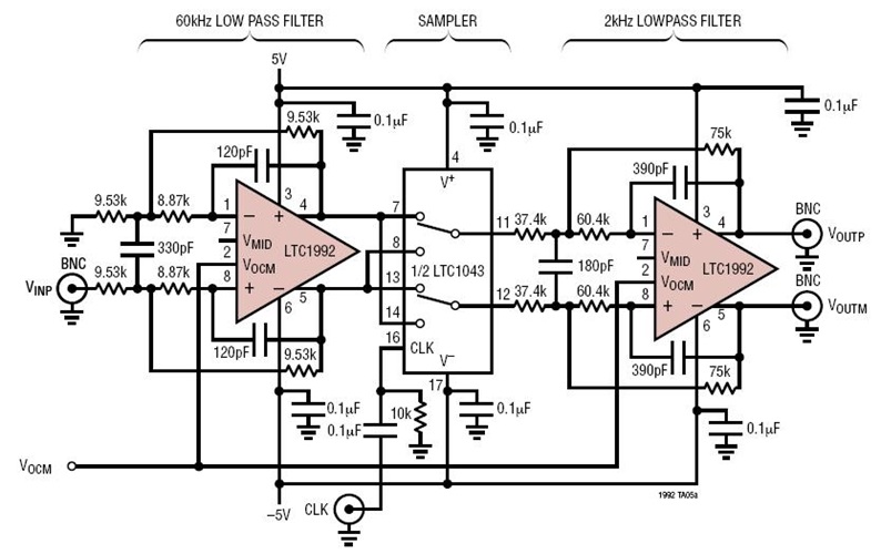 Balanced Frequency Converter (Suitable for Frequencies up to 50kHz)