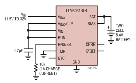 Two Cell 1A Li-Ion Battery Charger with C/10  Termination and Reverse Input Protection