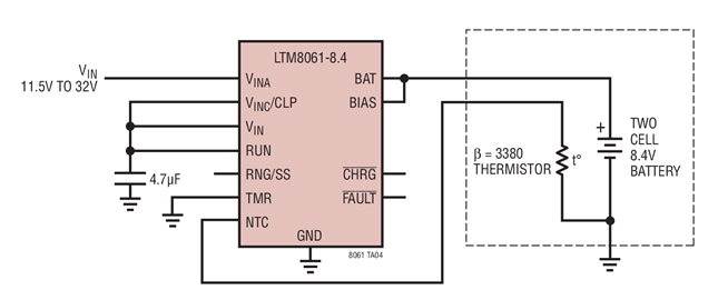 Two Cell 2A Li-Ion Battery Charger with Thermistor, C/10  Termination and Reverse Input Protection