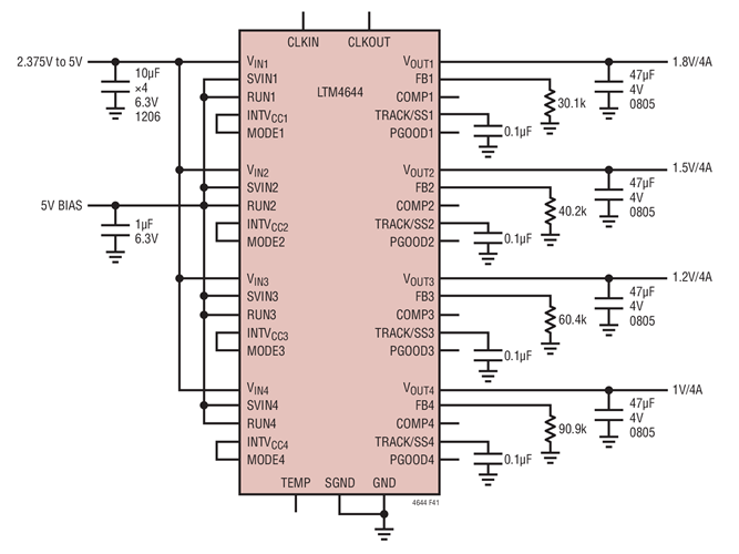 2.375V to 5V Input, Quad 1V, 1.2V, 1.5V, 1.8V Output