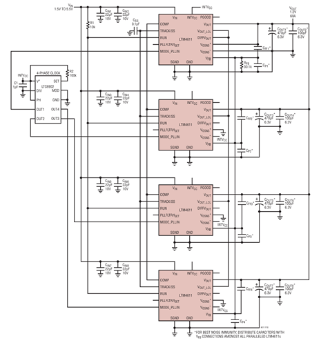 1.2V, 60A, Current Sharing with 4-Phase Operation