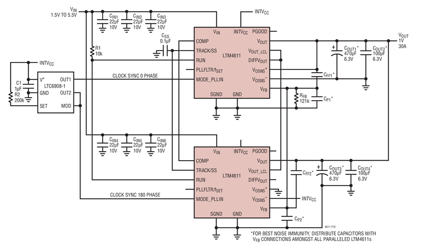 1V at 30A LTM4611 Two Parallel Outputs with 2-Phase Operation 