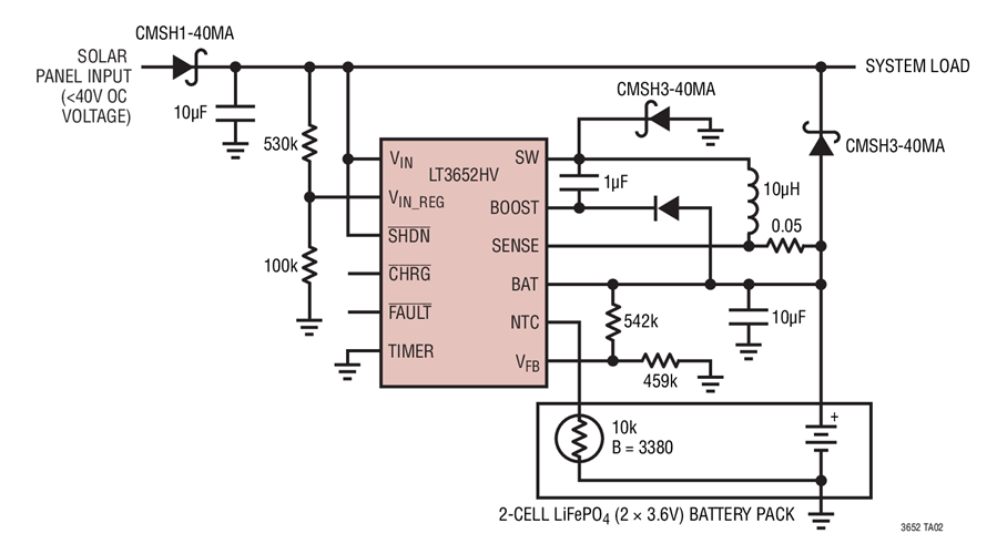 2A Solar Panel Power Manager With 7.2V LiFePO4 Battery  and 17V Peak Power Tracking