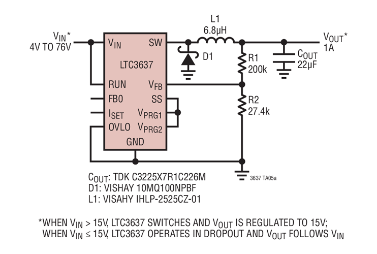 4V to 76V Input to 15V Output* Clamp, 1A High Efficiency Surge Stopper