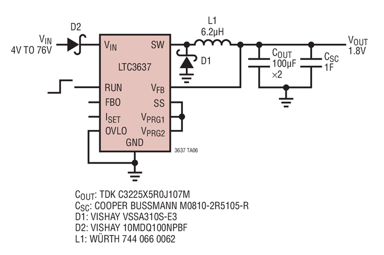 4V to 76V Input to 1.8V SuperCap Charger