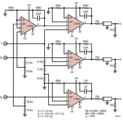 YPBPR to RGB Video Converter
