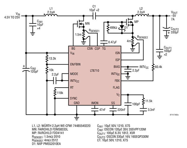300kHz, 4.5V to 25V Input to –5V Output Delivers Up to 7A Output Current