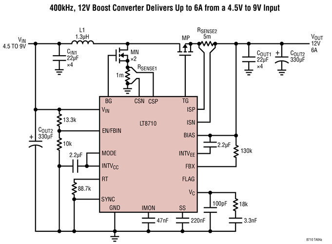 400kHz, 12V Boost Converter Delivers Up to 6A from a 4.5V to 9V Input