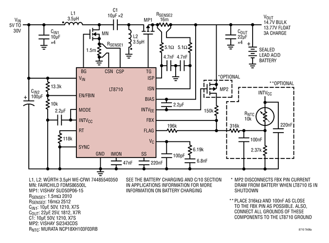 300kHz, 3A Sealed Lead Acid Battery Charger with an Optional Negative Temp-Co Bulk and Float Battery Voltage