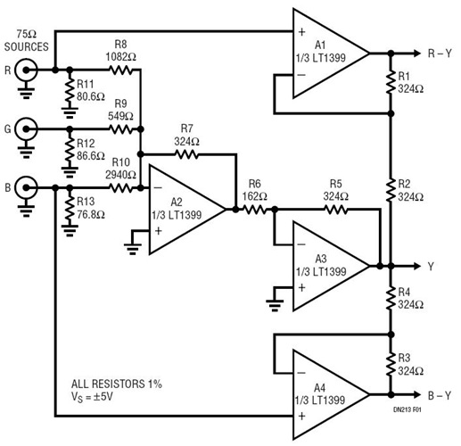 Buffered RGB to Color-Difference Matrix