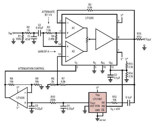 Audio Amplitude Compressor