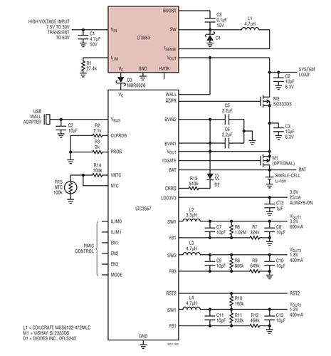 Dual Input High Efﬁciency Battery Charger and Triple Buck PMIC Application