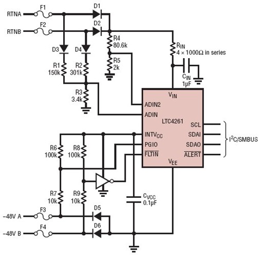 AdvancedTCA Four Fuse Monitoring Application