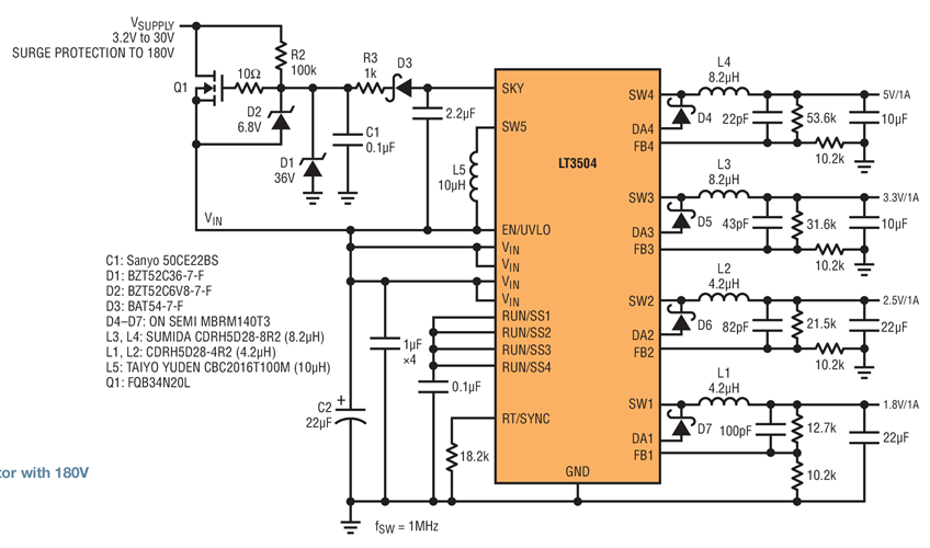 Complete quad buck regulator with 180Vsurge protection