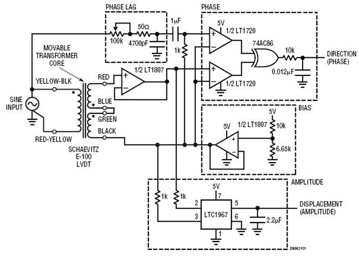 LVDT Signal Conditioning
