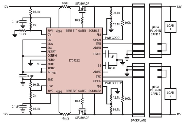 μTCA Application Supplying 12V Payload Power to Two μTCA Slots