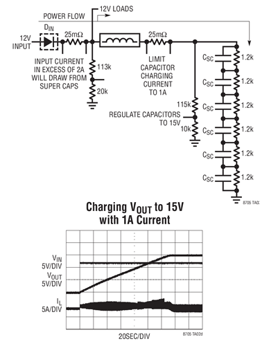 LT8705 Super Cap Charge