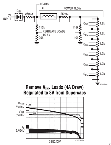 LT8705 Super Cap Charge 2