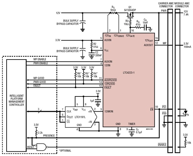 Compact μTCA 12V and 3.3V Hot Swap Solution for Advanced Mezzanine Cards