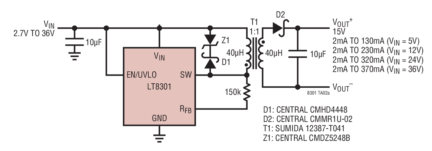 2.7V to 36VIN/15VOUT Micropower Isolated Flyback Converter