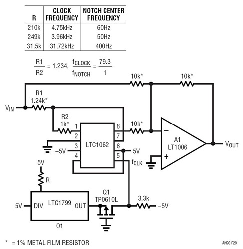 Clock Tuned, Highly Selective Notch Filter