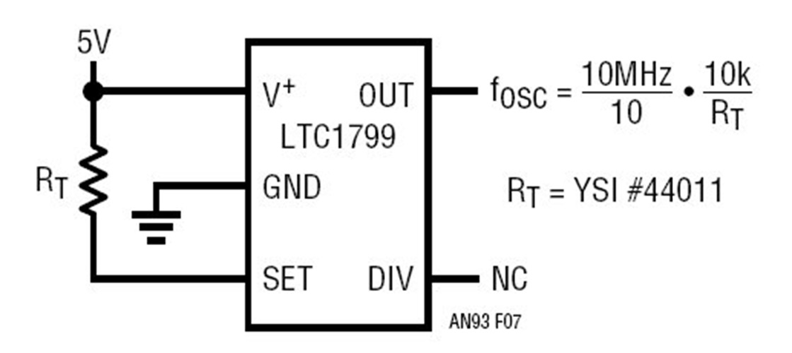 Temperature To Frequency Converter