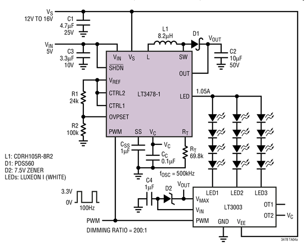 16W, 12 LEDs at 350mA, Buck-Boost Mode LED Driver plus LT3003