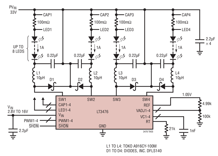 Buck Mode 100W Quad 1A × 8 LED Driver