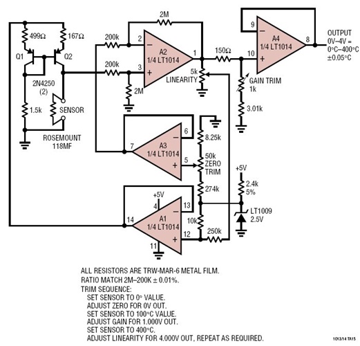 5V Powered, Linearized Platinum RTD 0°C to 400°C ±0.05°C Signal Conditioner
