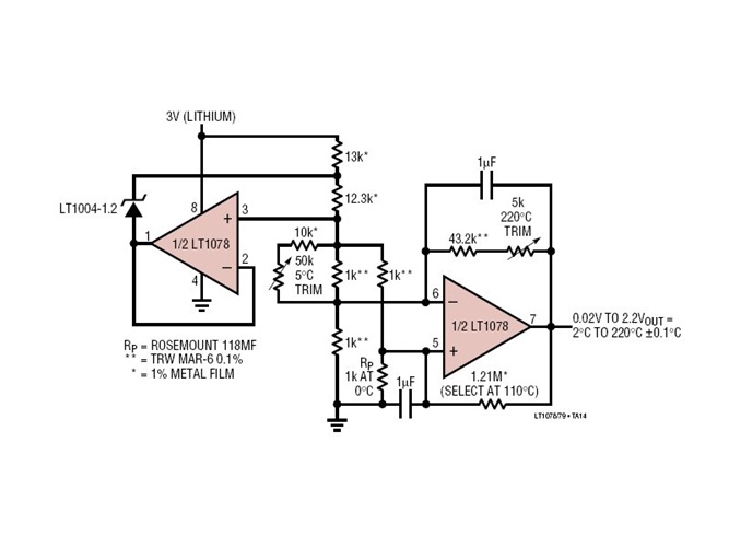 Platinum RTD 2°C TO 220°C Signal Conditioner with Curvature Correction
