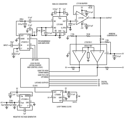 Autoranging True RMS-to-DC Converter