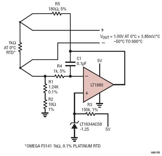 5V Powered, Single Supply Current Source for –50°C to 600°C Platinum RTD