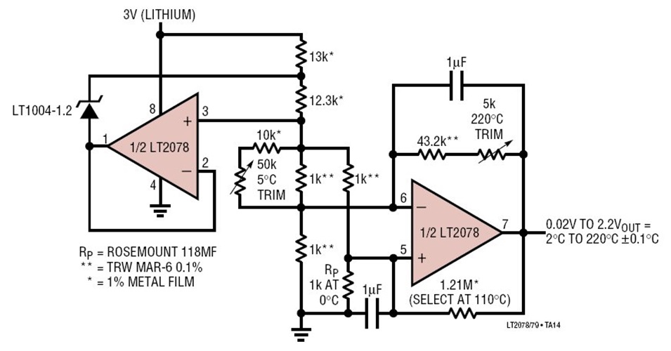 Battery Powered (Li-Ion) Platinum RTD Signal Conditioner with Curvature Correction