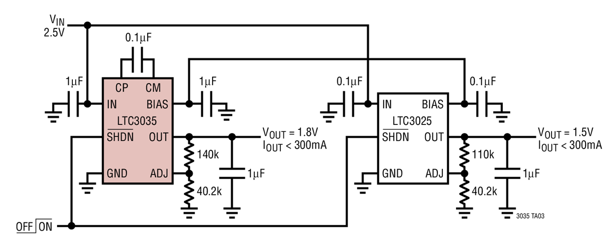 Dual LDO Output (1.8V, 1.5V) from 2.5V Supply Rail